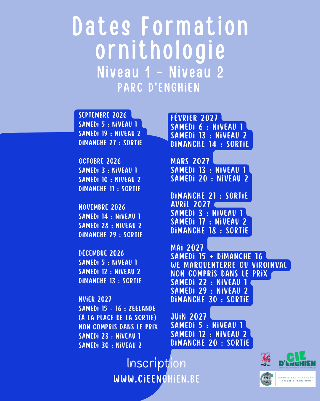 Ornitho dates